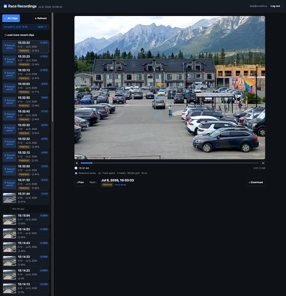 Clip player: video with a detection box around a person, a scrollable clip list on the left, and playback controls